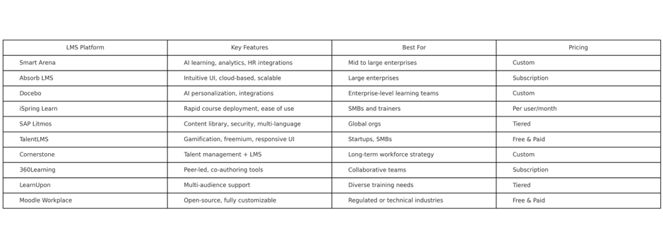 comparison