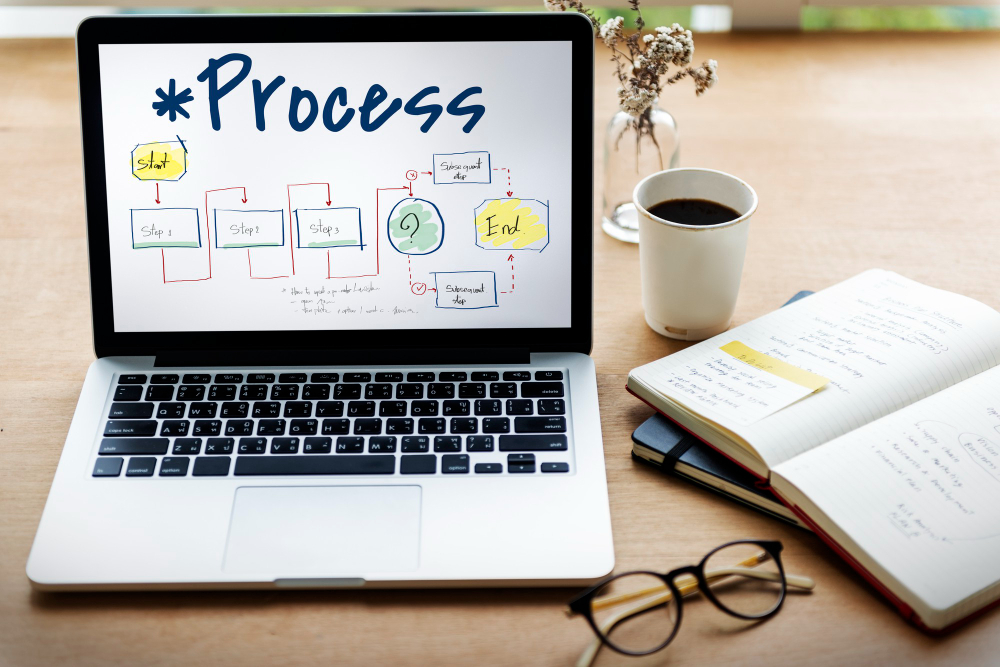 Firstly, you need to know which features to look for in free SCORM authoring tools.